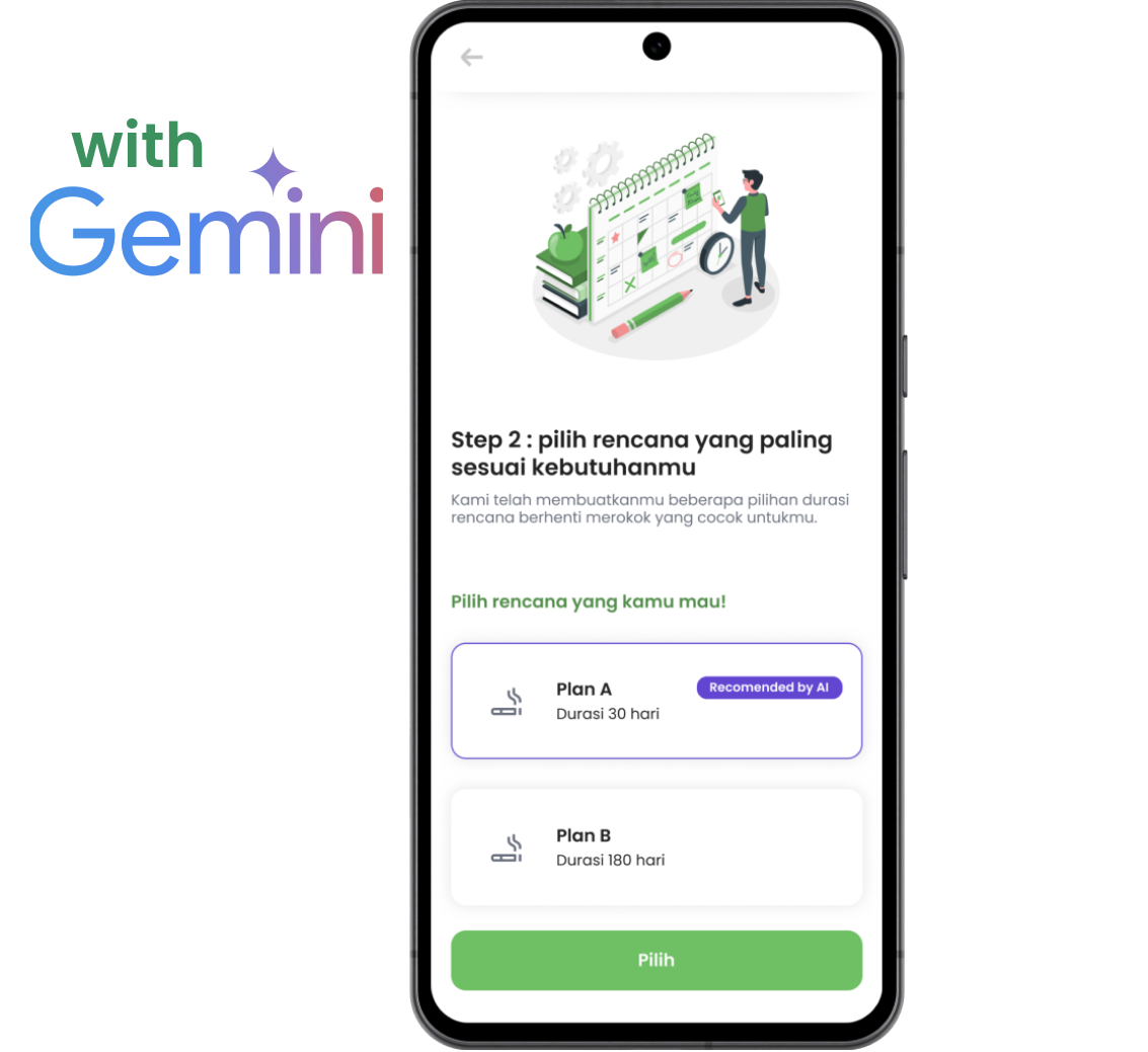 Kecerdasan Buatan Terpesonalisasi